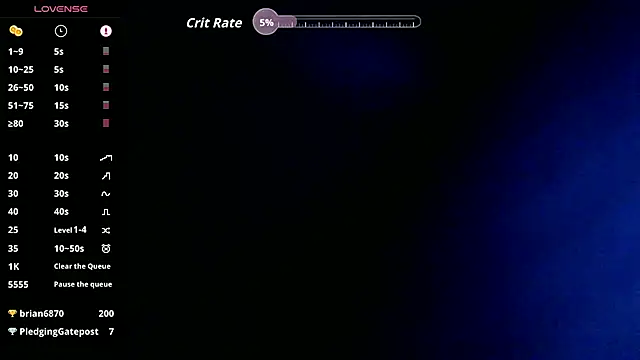 Mayhem NZ online show from March 28, 2026, 7:41 am