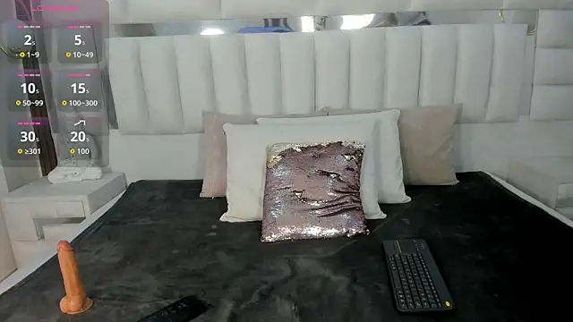 iim Cloe online show from January 17, 2026, 8:23 pm