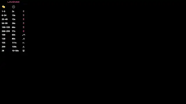 Snapshot of elsadaedra chatting on July 29, 2026, 4:16 pm elsadaedra online show from July 29, 2026, 4:16 pm