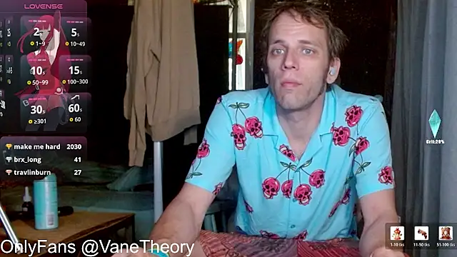 cguffey2284 online show from June 7, 2026, 2:32 pm