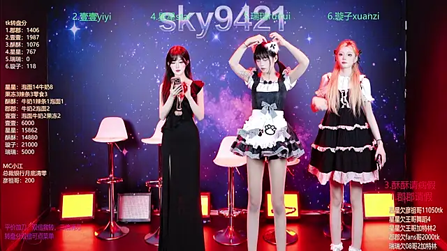 SKY9421 online show from April 5, 2026, 3:31 pm