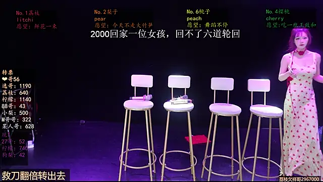 Snapshot of SG-0310 chatting on May 4, 2026, 8:10 am SG-0310 online show from May 4, 2026, 8:10 am