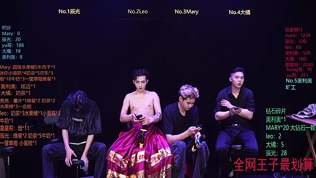 LookingBoy-001 online show from April 4, 2026, 6:55 am