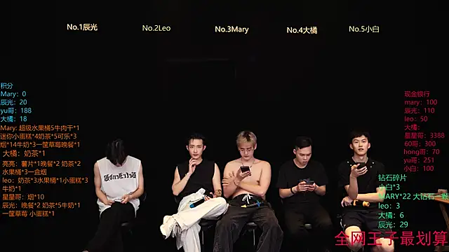 LookingBoy-001 online show from April 9, 2026, 10:09 am