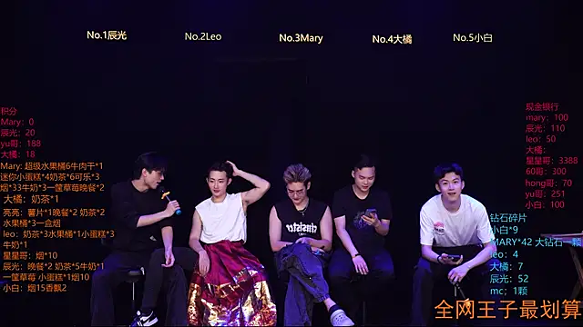 LookingBoy-001 online show from April 10, 2026, 10:09 am
