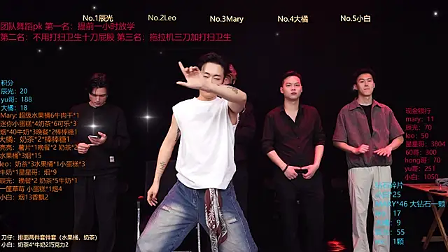 LookingBoy-001 online show from April 14, 2026, 12:11 pm