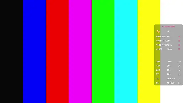 TracieArrocha online show from April 25, 2026, 7:22 am