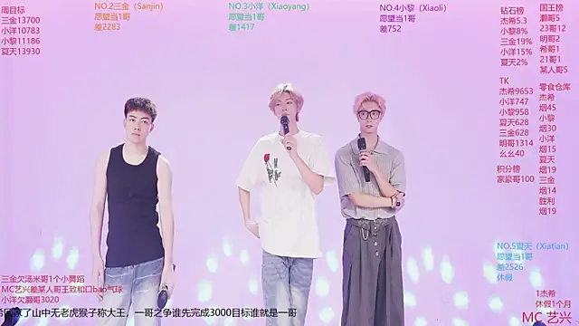 YLBOY-777 online show from June 26, 2026, 10:08 am