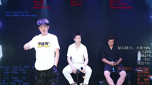 Chinese-Sweety online show from June 3, 2026, 6:13 pm