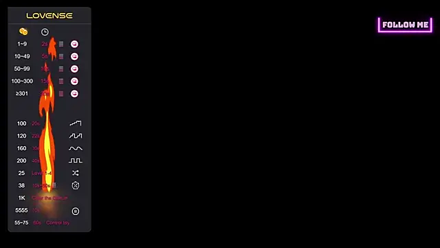 Bigfemblue online show from April 9, 2026, 10:59 pm