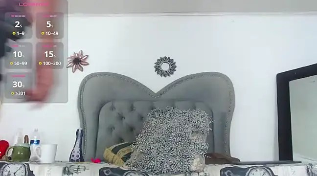 Sunshinee- online show from February 14, 2025, 11:31 pm