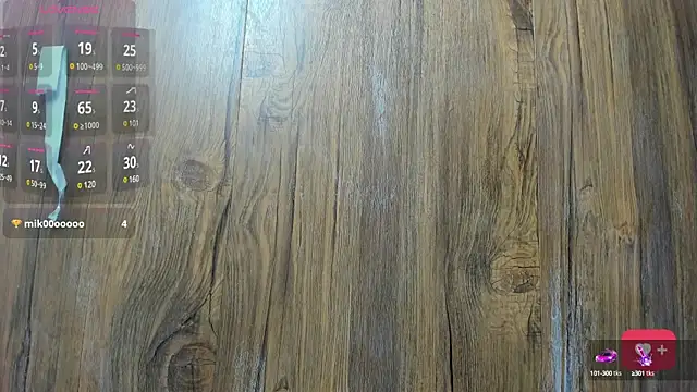 Mature Skinny online show from February 20, 2025, 12:47 pm