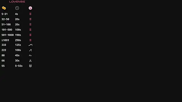 Snapshot of boobsybootie chatting on May 17, 2026, 9:22 pm boobsybootie online show from May 17, 2026, 9:22 pm