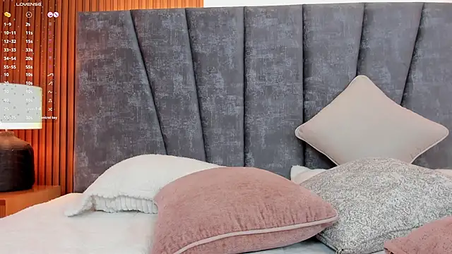 Falak sweett  online show from March 14, 2025, 3:25 pm