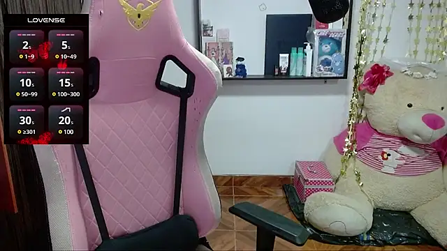 Maggie Fox3 online show from February 28, 2025, 2:20 am