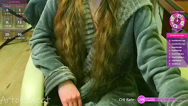 ArtofSweet online show from January 18, 2025, 8:40 pm