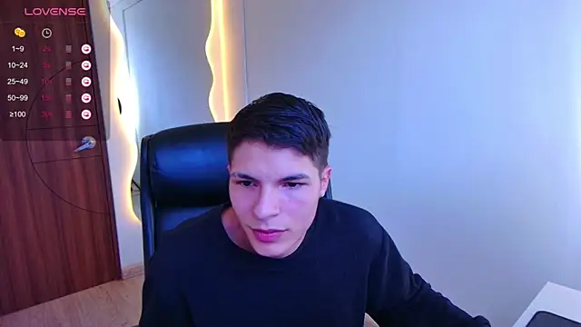 Snapshot of harrisoncuper chatting on January 31, 2025, 10:52 pm harrisoncuper online show from January 31, 2025, 10:52 pm