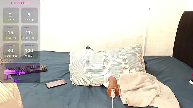 Kattara Becky  online show from January 15, 2026, 4:28 am