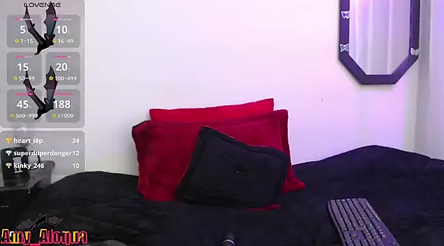 Amy Aloqua online show from February 3, 2025, 9:39 pm