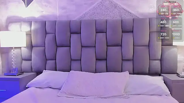 CinthiaCollins online show from February 22, 2025, 1:44 am