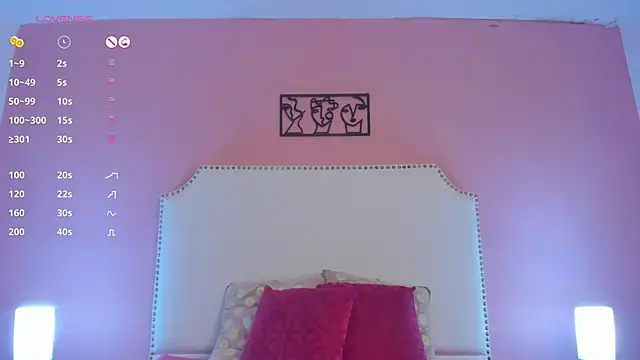 charlotte kisss online show from January 13, 2025, 3:47 pm