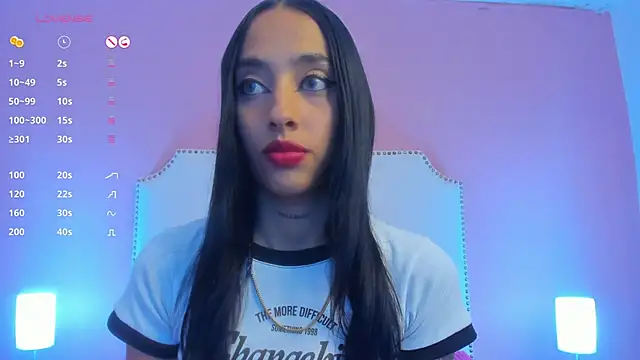 charlotte kisss online show from January 15, 2025, 8:26 pm