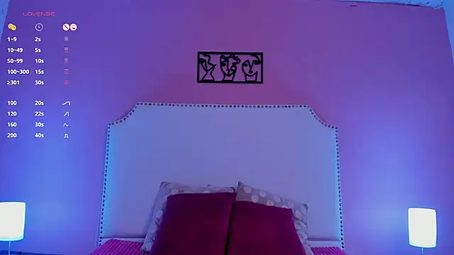 charlotte kisss online show from February 1, 2025, 7:55 pm