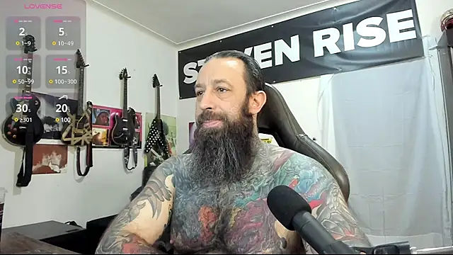 StevenRiseNYC online show from March 1, 2025, 12:56 pm